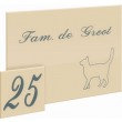 Naambord gravoglas POES afmeting; 20 x 15 cm.